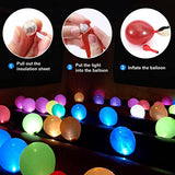 100PCs Mini Led Lights, Led Balloons Light up Balloons for Party Decorations Neon Party Lights for Paper Lantern Easter Eggs Birthday Party Wedding Halloween Christmas Decoration - Green - Glow-Paradise