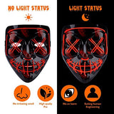 Halloween Scary Mask (red) - Glow-Paradise